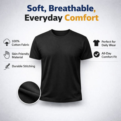 Summer Fresh Combo – 3 Plain T-Shirts Light Yellow, Aqua Blue & Navy Blue